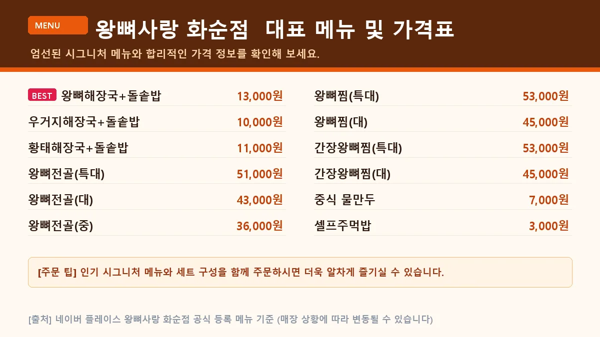 화순군 해장국 왕뼈사랑 화순점 대표 메뉴판 가격표