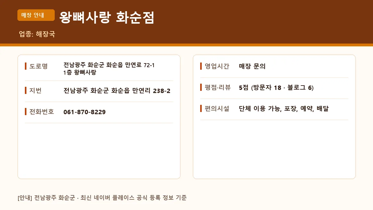 화순군 해장국 왕뼈사랑 화순점 위치 영업시간 전화번호 정보 요약