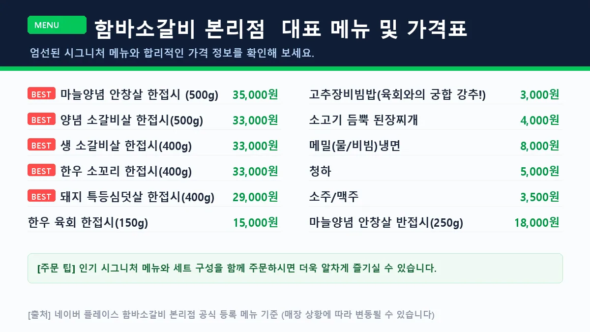 대구 육류 함바소갈비 본리점 대표 메뉴판 가격표