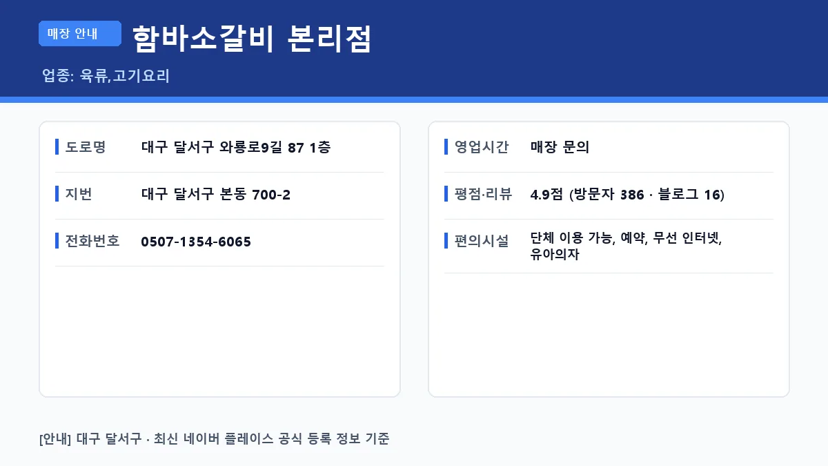 대구 육류 함바소갈비 본리점 위치 영업시간 전화번호 정보 요약