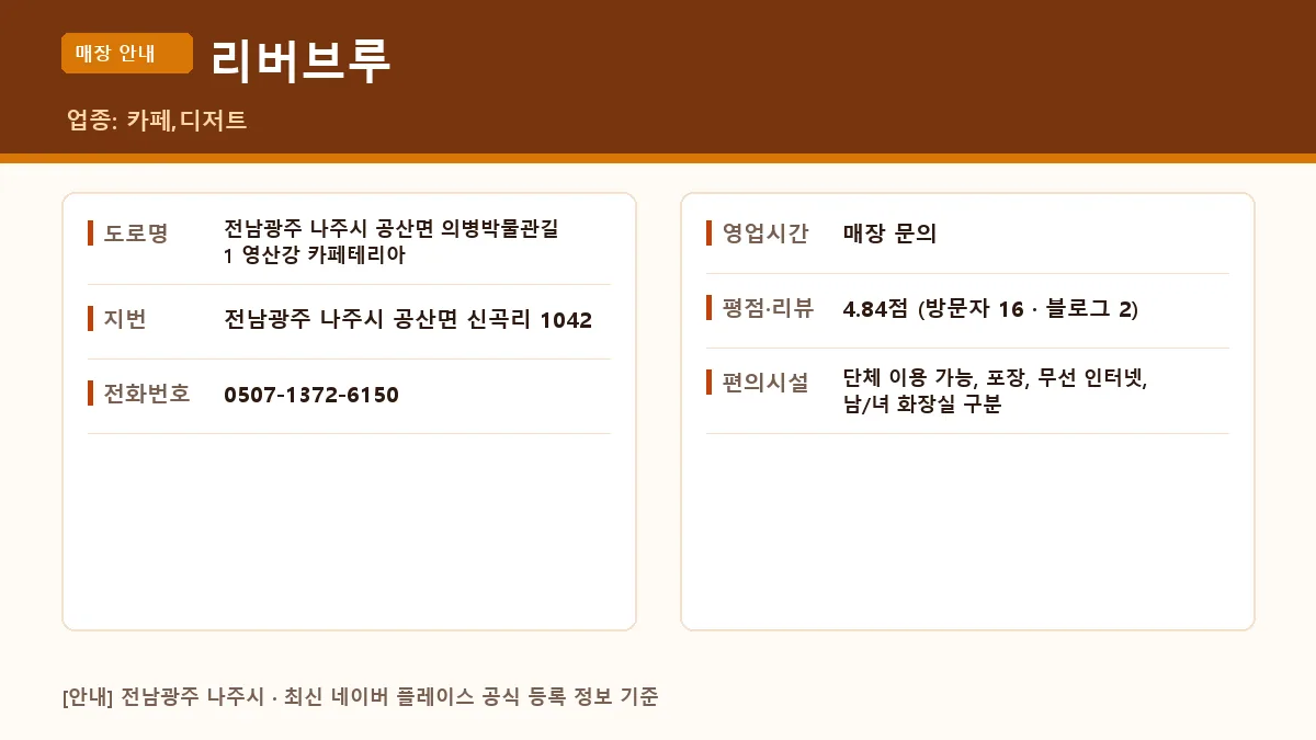 매장 이용 및 위치 정보 요약