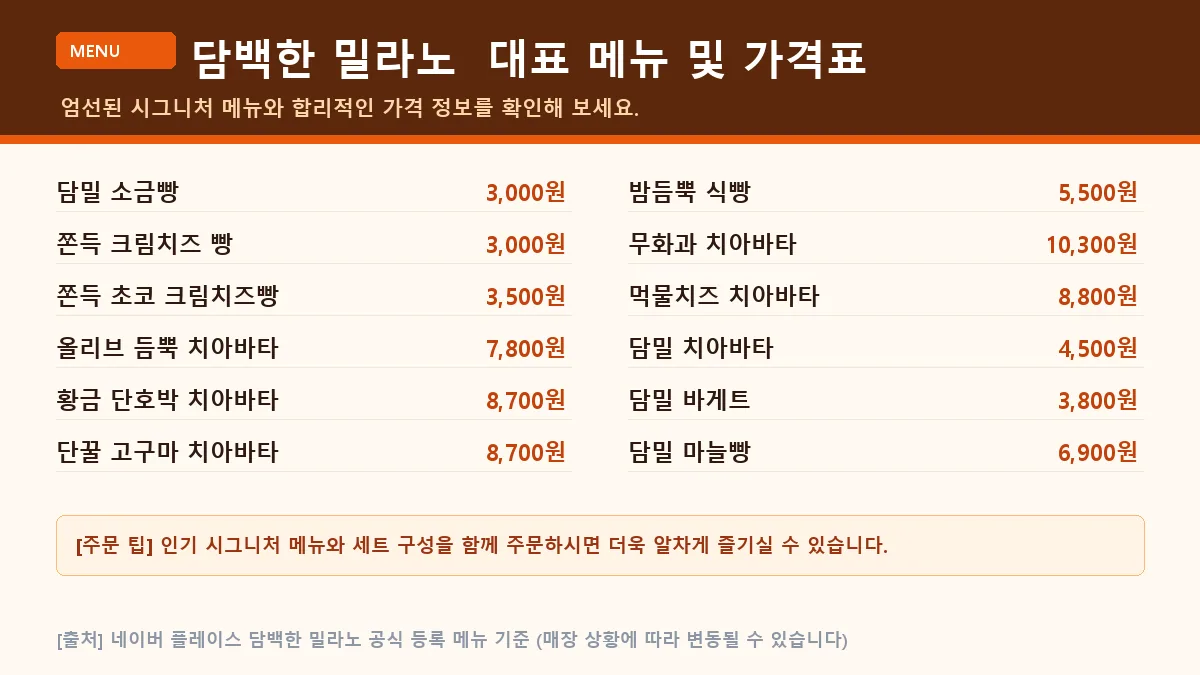 대표 메뉴 및 가격 안내