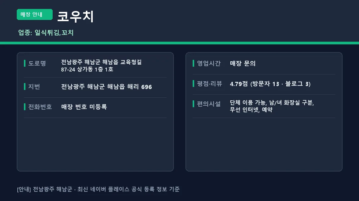 해남군 일식튀김 코우치 위치 영업시간 전화번호 정보 요약