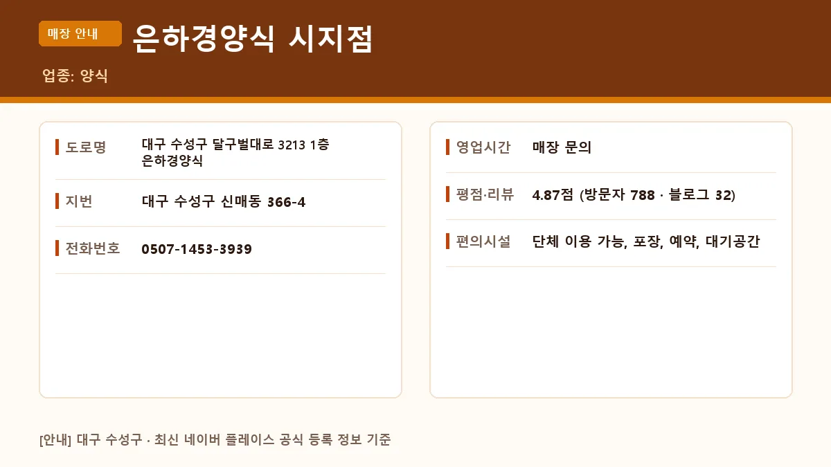 대구 양식 은하경양식 시지점 위치 영업시간 전화번호 정보 요약