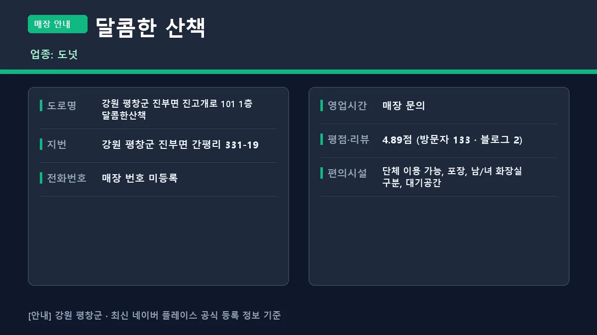 평창군 도넛 달콤한 산책 위치 영업시간 전화번호 정보 요약