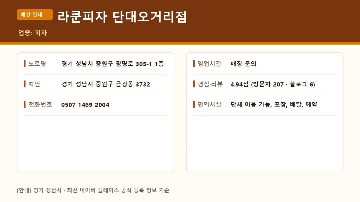 성남시 피자 라쿤피자 단대오거리점 위치 영업시간 전화번호 정보 요약