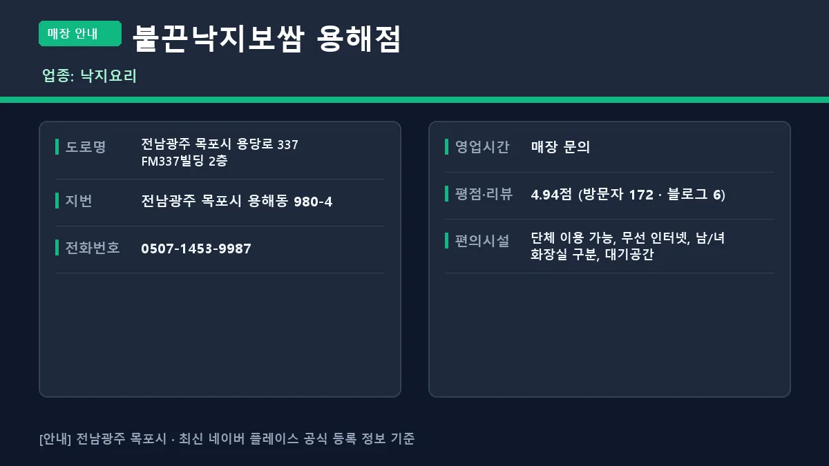 목포시 낙지요리 불끈낙지보쌈 용해점 위치 영업시간 전화번호 정보 요약