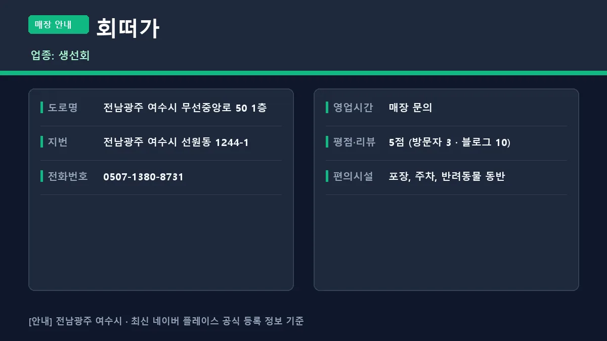 여수시 생선회 회떠가 위치 영업시간 전화번호 정보 요약