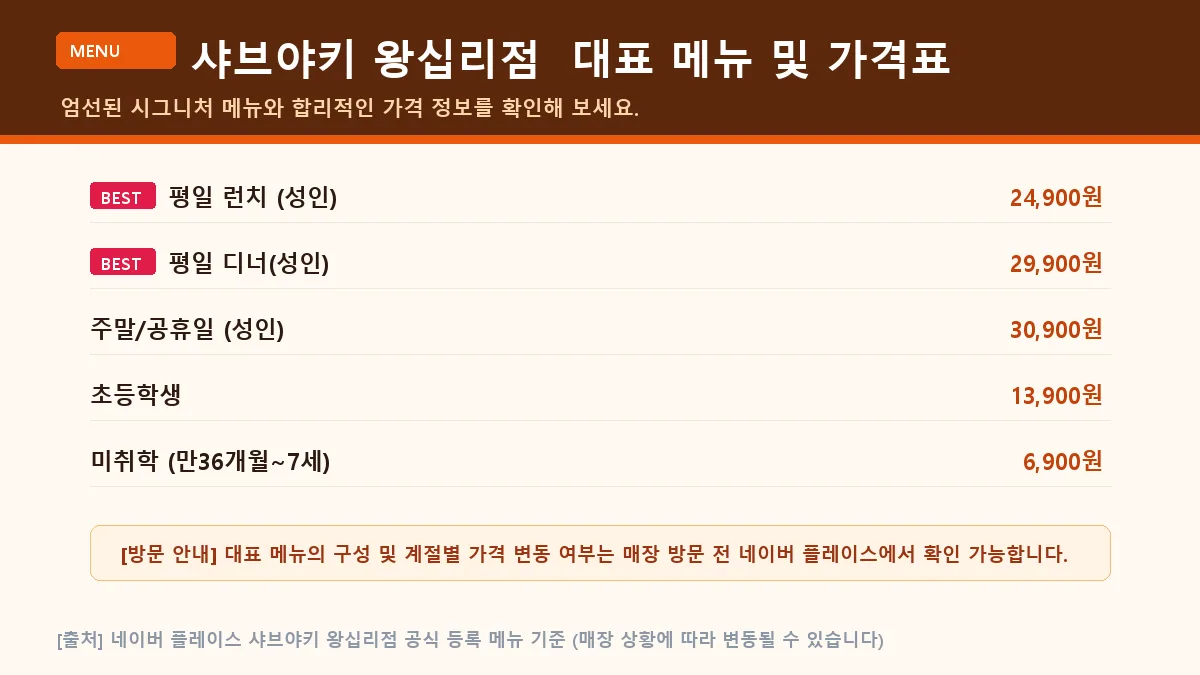 샤브야키 왕십리점의 평일 및 주말 이용 가격 안내판