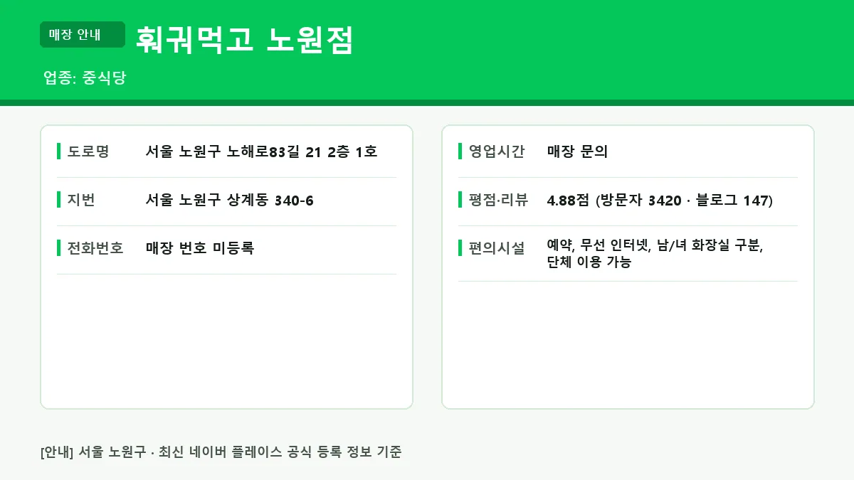 노원구 중식당 훠궈먹고 노원점 위치 영업시간 전화번호 정보 요약