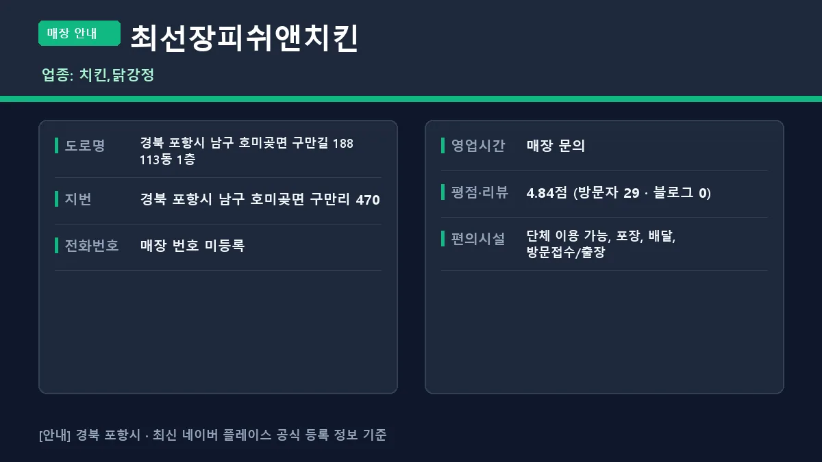 포항시 치킨 최선장피쉬앤치킨 위치 영업시간 전화번호 정보 요약