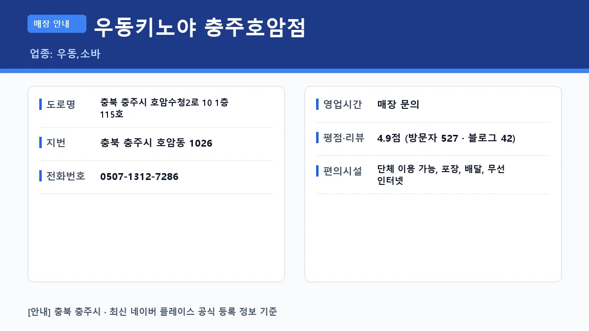 충주시 우동 우동키노야 충주호암점 위치 영업시간 전화번호 정보 요약