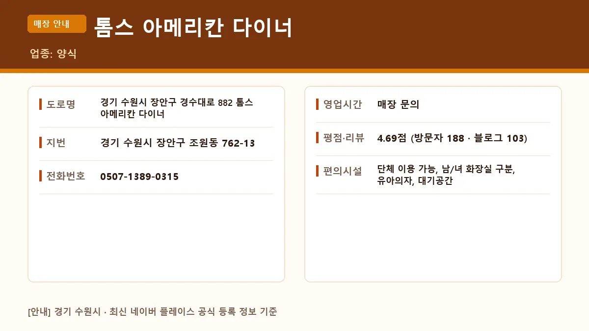 수원시 양식 톰스 아메리칸 다이너 정보 요약