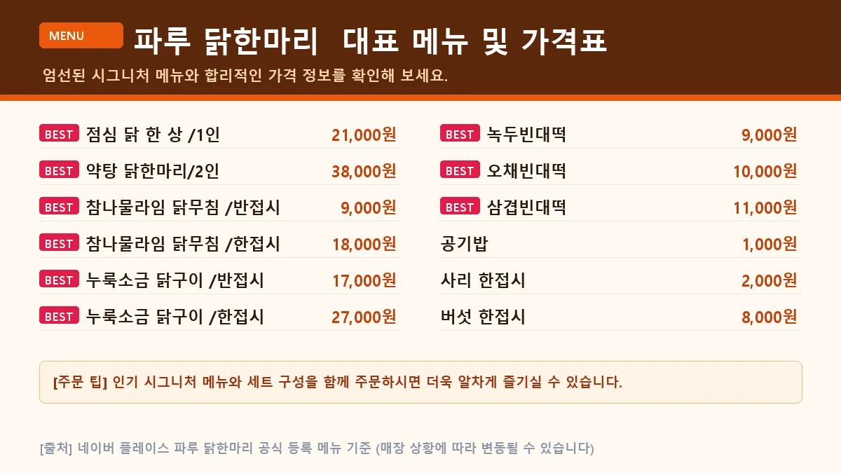 종로구 닭요리 파루 닭한마리 대표 메뉴판 가격표