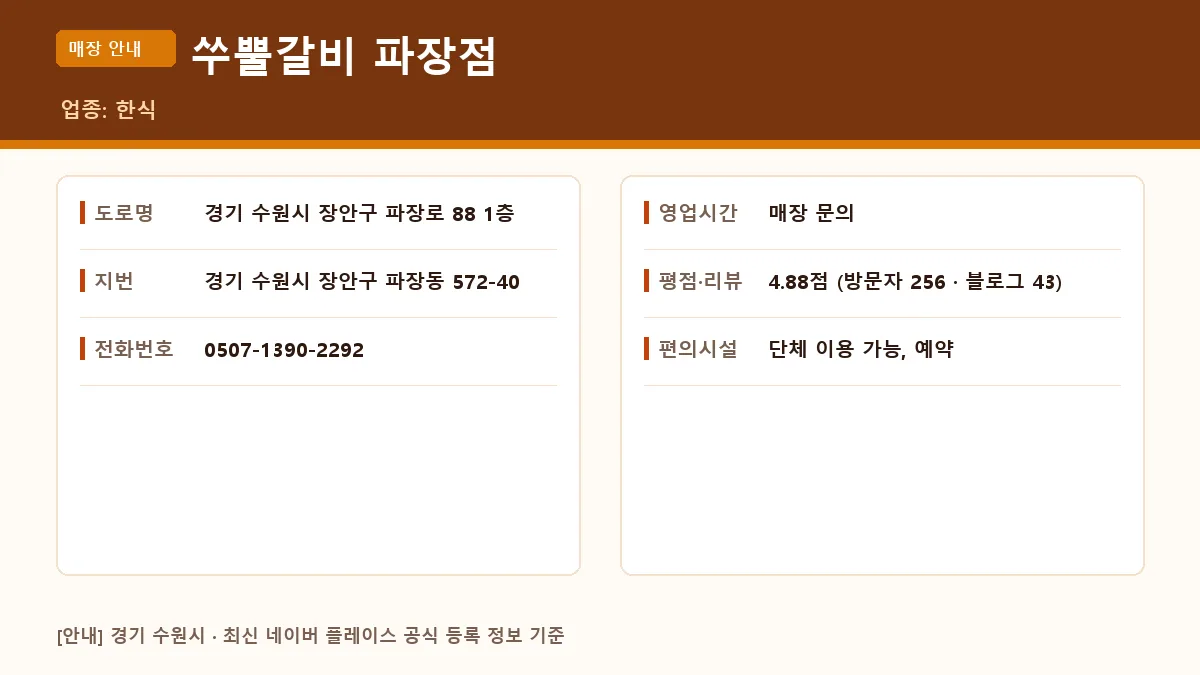 수원시 한식 쑤뿔갈비 파장점 위치 영업시간 전화번호 정보 요약