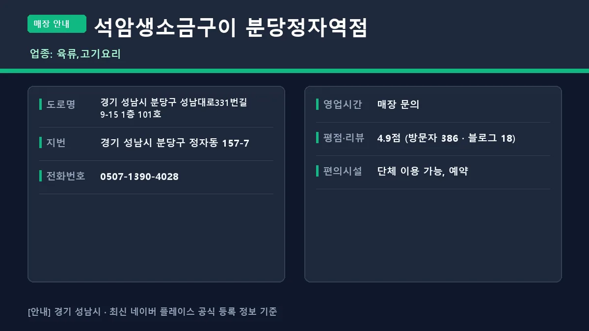 성남시 육류 석암생소금구이 분당정자역점 위치 영업시간 전화번호 정보 요약