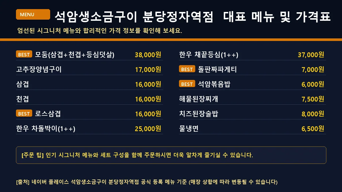 성남시 육류 석암생소금구이 분당정자역점 대표 메뉴판 가격표
