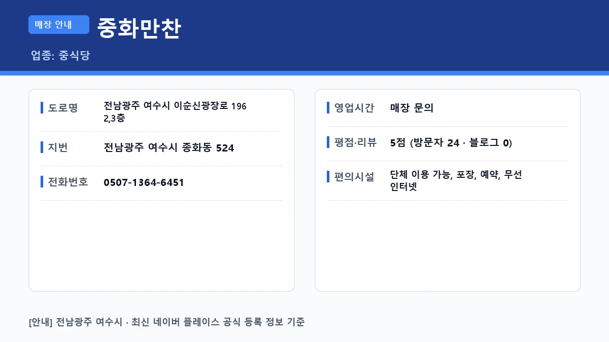 여수시 중식당 중화만찬 위치 영업시간 전화번호 정보 요약