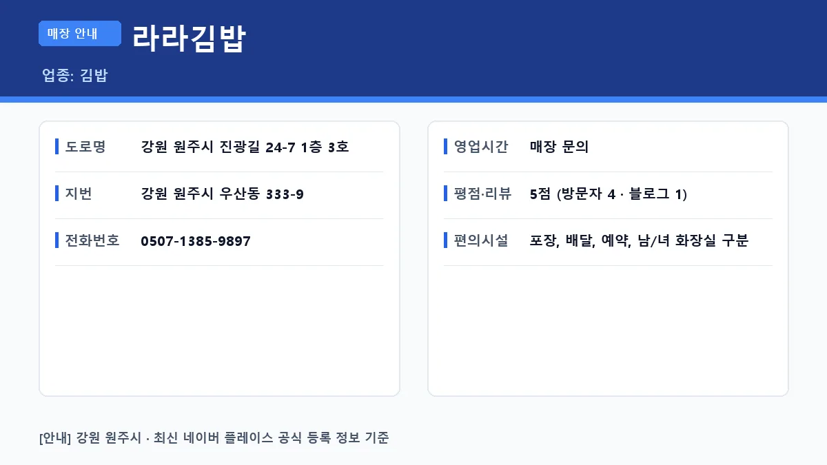 원주시 김밥 라라김밥 위치 영업시간 전화번호 정보 요약