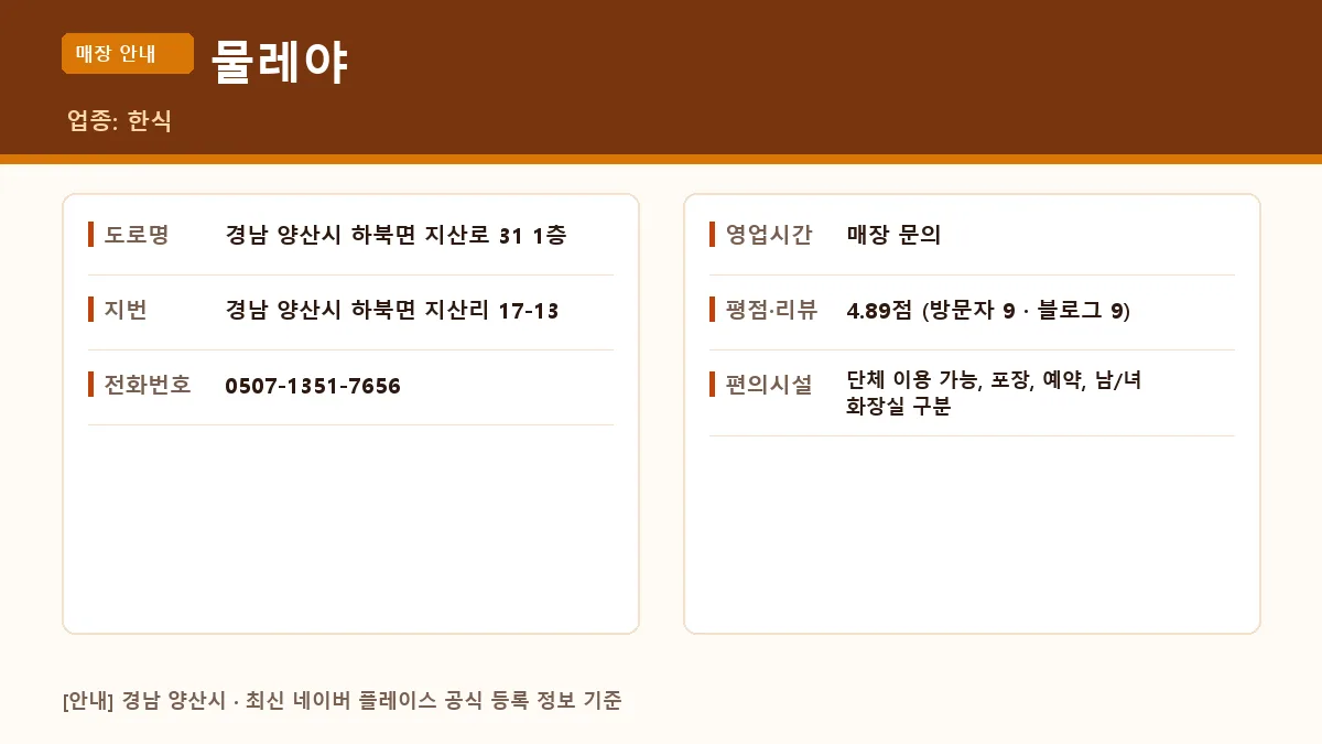 물레야의 위치와 영업 정보가 담긴 요약 카드