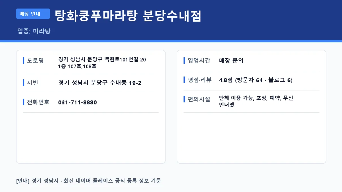 성남시 마라탕 탕화쿵푸마라탕 분당수내점 위치 영업시간 전화번호 정보 요약