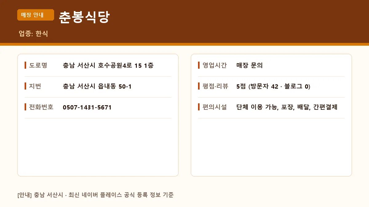 춘봉식당의 위치와 주요 정보가 담긴 정보 카드