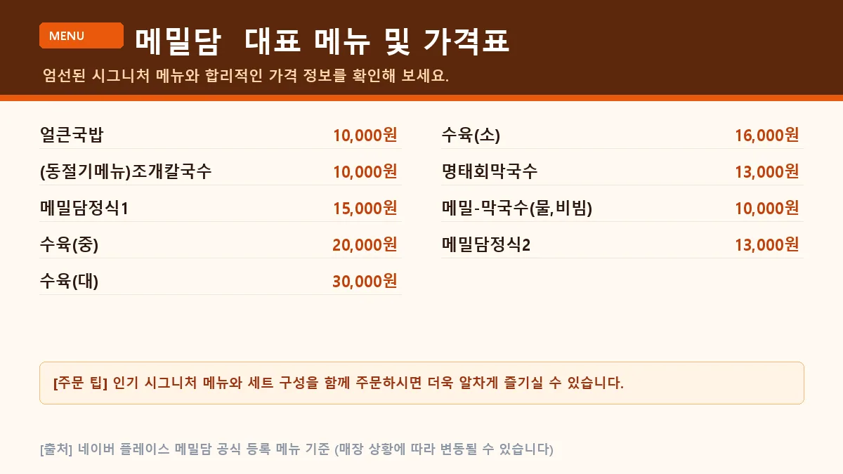 원주시 막국수 메밀담의 대표 메뉴판 가격표