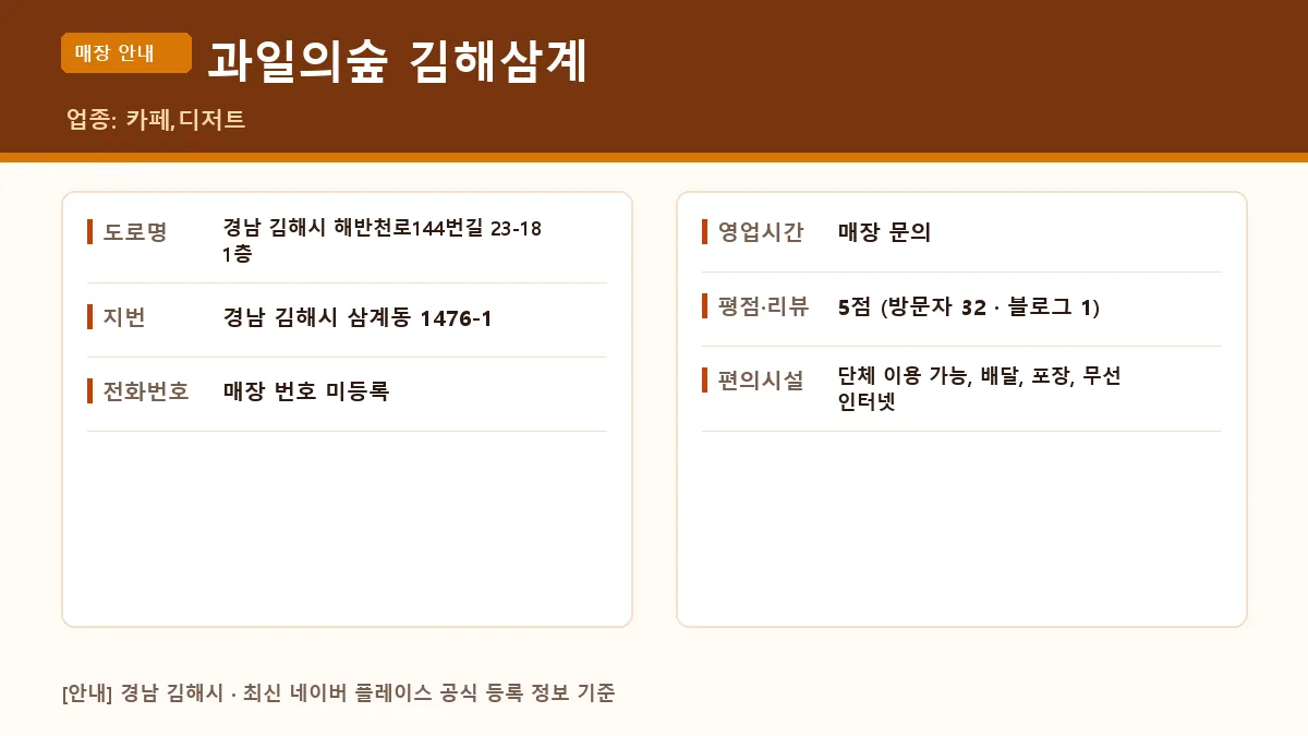 김해시 카페 과일의숲 김해삼계 위치 영업시간 전화번호 정보 요약
