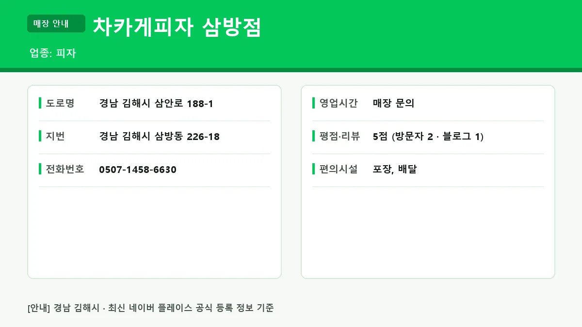 김해시 피자 차카게피자 삼방점 위치 영업시간 전화번호 정보 요약