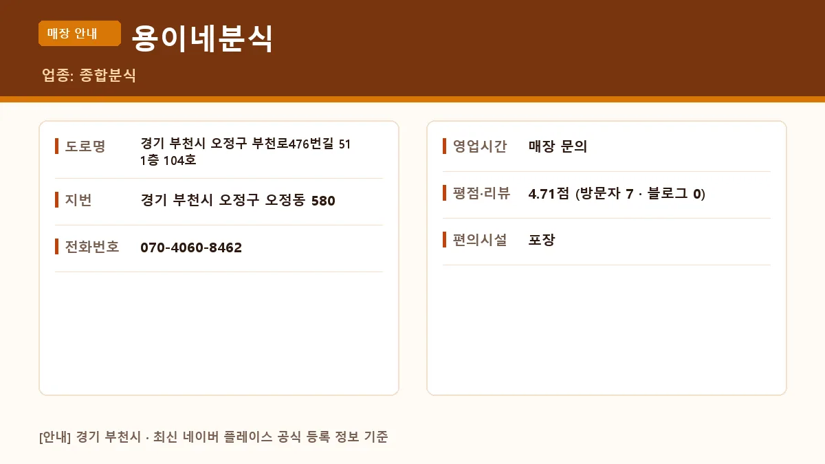 부천시 종합분식 용이네분식 위치 영업시간 전화번호 정보 요약