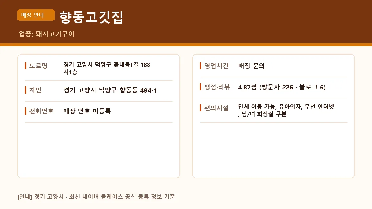 고양시 돼지고기구이 향동고깃집 위치 영업시간 전화번호 정보 요약
