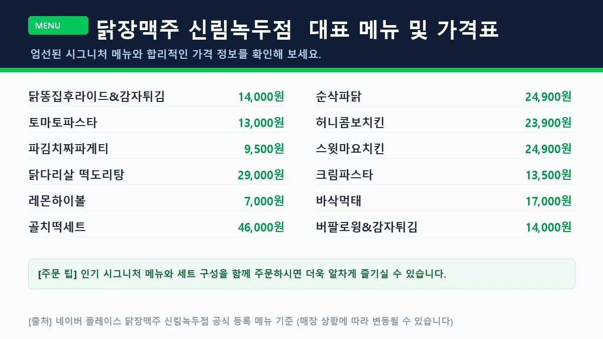 관악구 요리주점 닭장맥주 신림녹두점 대표 메뉴판 가격표