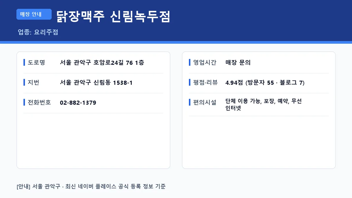 관악구 요리주점 닭장맥주 신림녹두점 위치 영업시간 전화번호 정보 요약