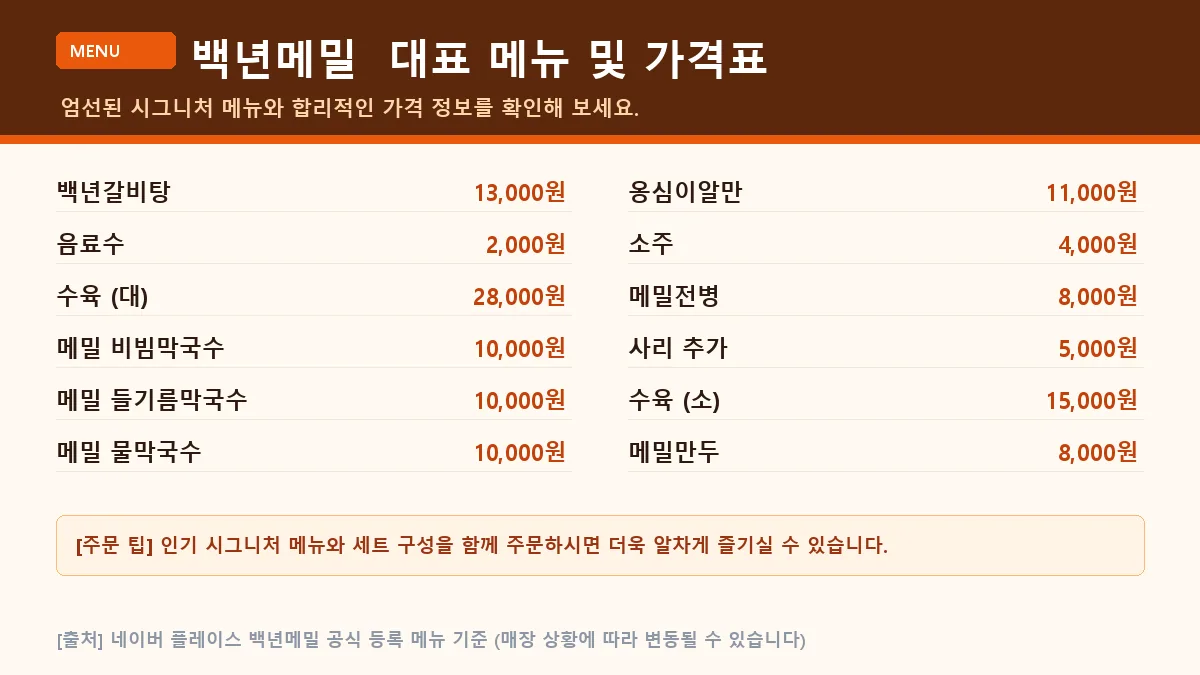 중구 막국수 백년메밀 대표 메뉴판 가격표
