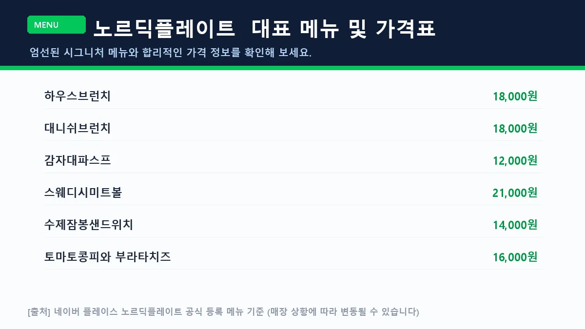 서귀포시 브런치 노르딕플레이트 대표 메뉴판 가격표