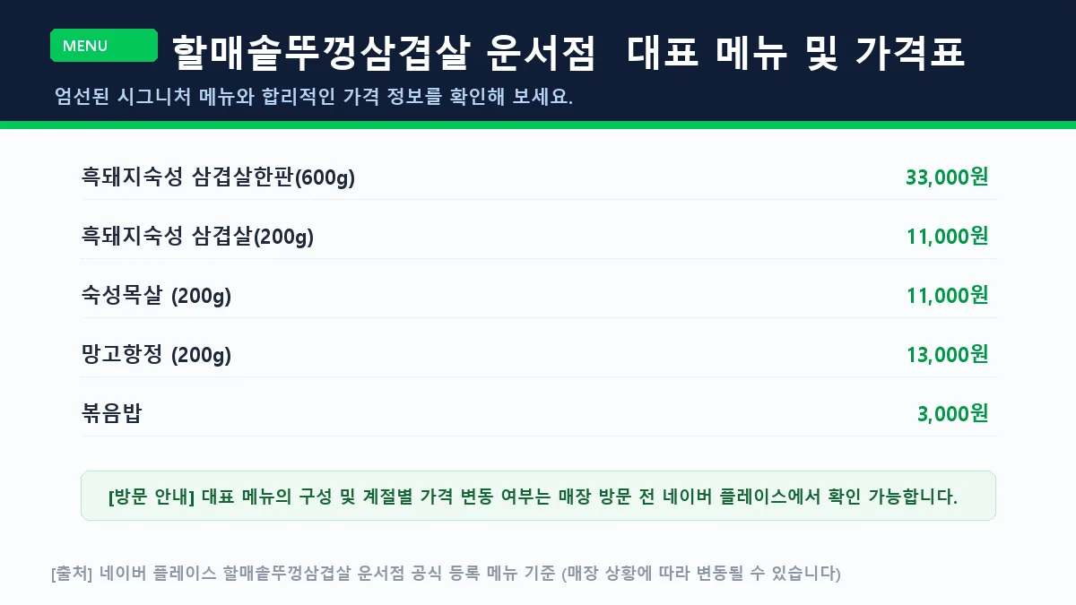 영종구 육류 할매솥뚜껑삼겹살 운서점 대표 메뉴판 가격표