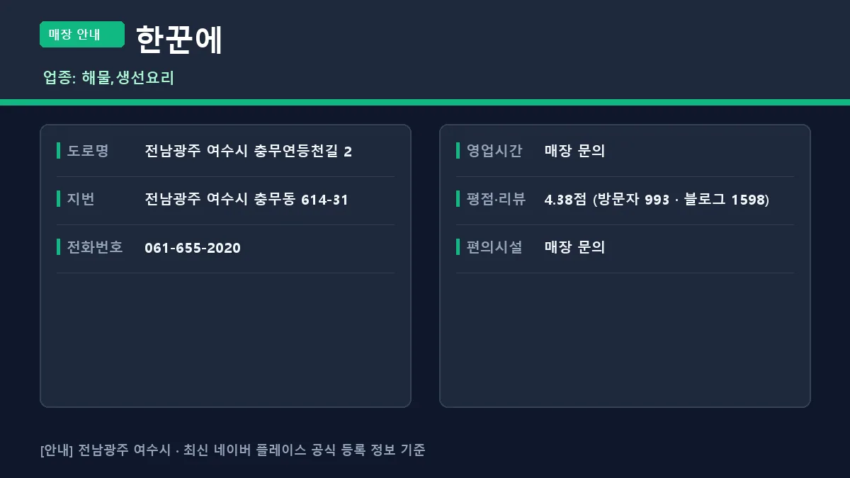 한꾼에 위치 및 정보 요약