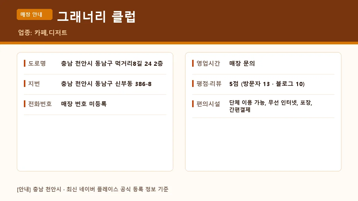 천안시 카페 그래너리 클럽 위치 영업시간 전화번호 정보 요약