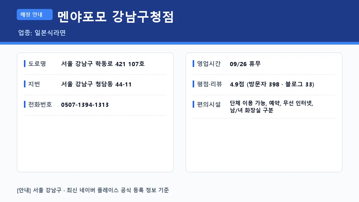 강남구 일본식라면 멘야포모 강남구청점 위치 영업시간 전화번호 정보 요약