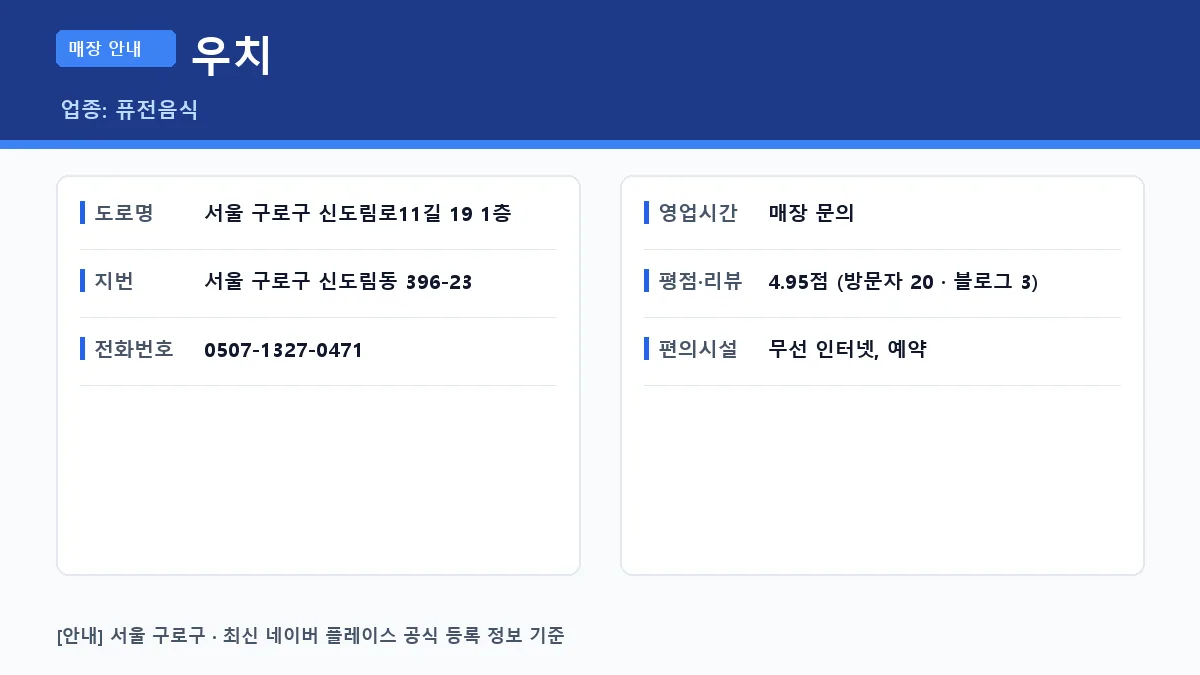 우치의 상세 위치와 정보를 확인할 수 있는 요약 카드