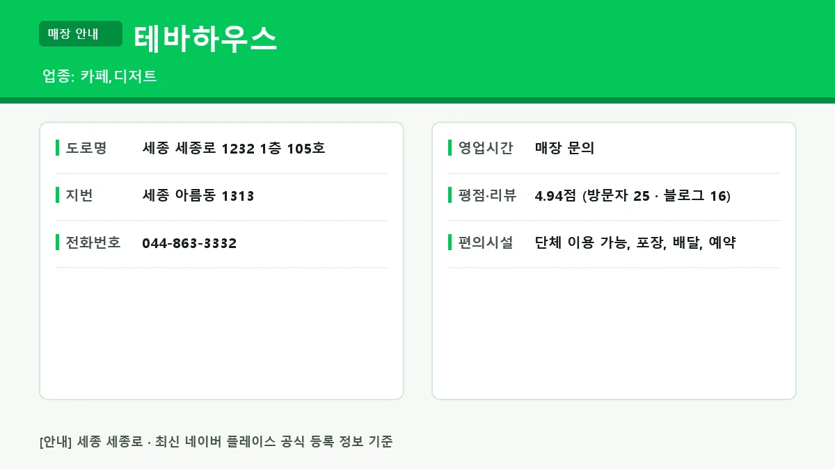 세종로 카페 테바하우스 위치 영업시간 전화번호 정보 요약