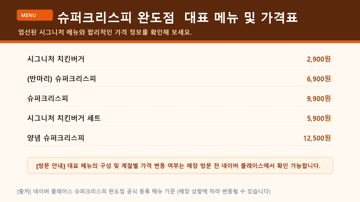 완도군 햄버거 슈퍼크리스피 완도점 대표 메뉴판 가격표