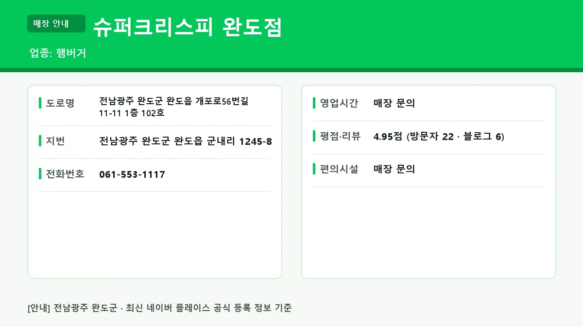 완도군 햄버거 슈퍼크리스피 완도점 위치 영업시간 전화번호 정보 요약