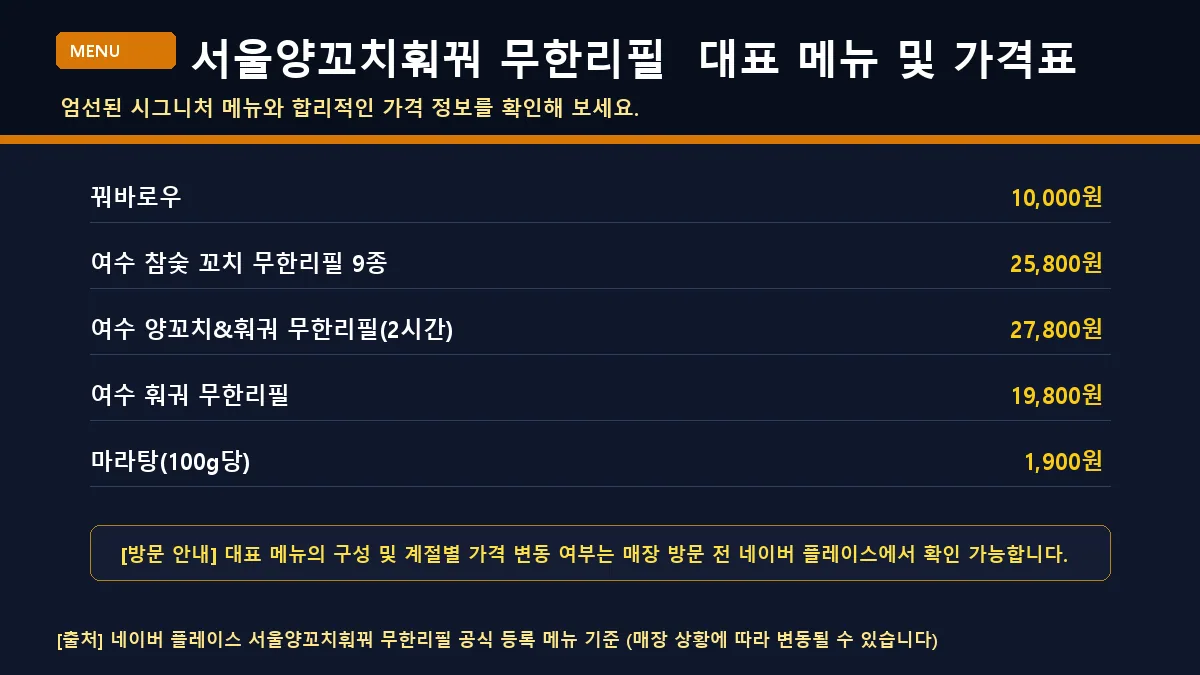 여수시 양꼬치 서울양꼬치훠꿔 무한리필 메뉴판 가격표