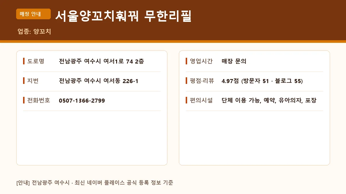 여수시 양꼬치 서울양꼬치훠꿔 무한리필 매장 정보 요약