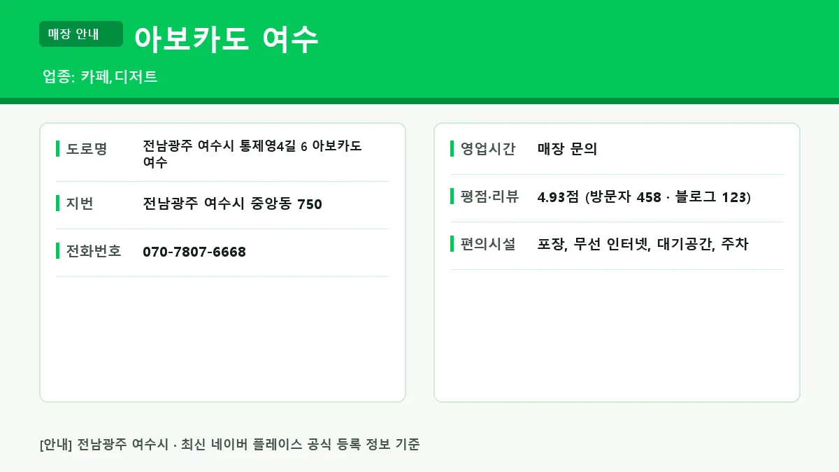 여수시 카페 아보카도 여수 위치 영업시간 전화번호 정보 요약