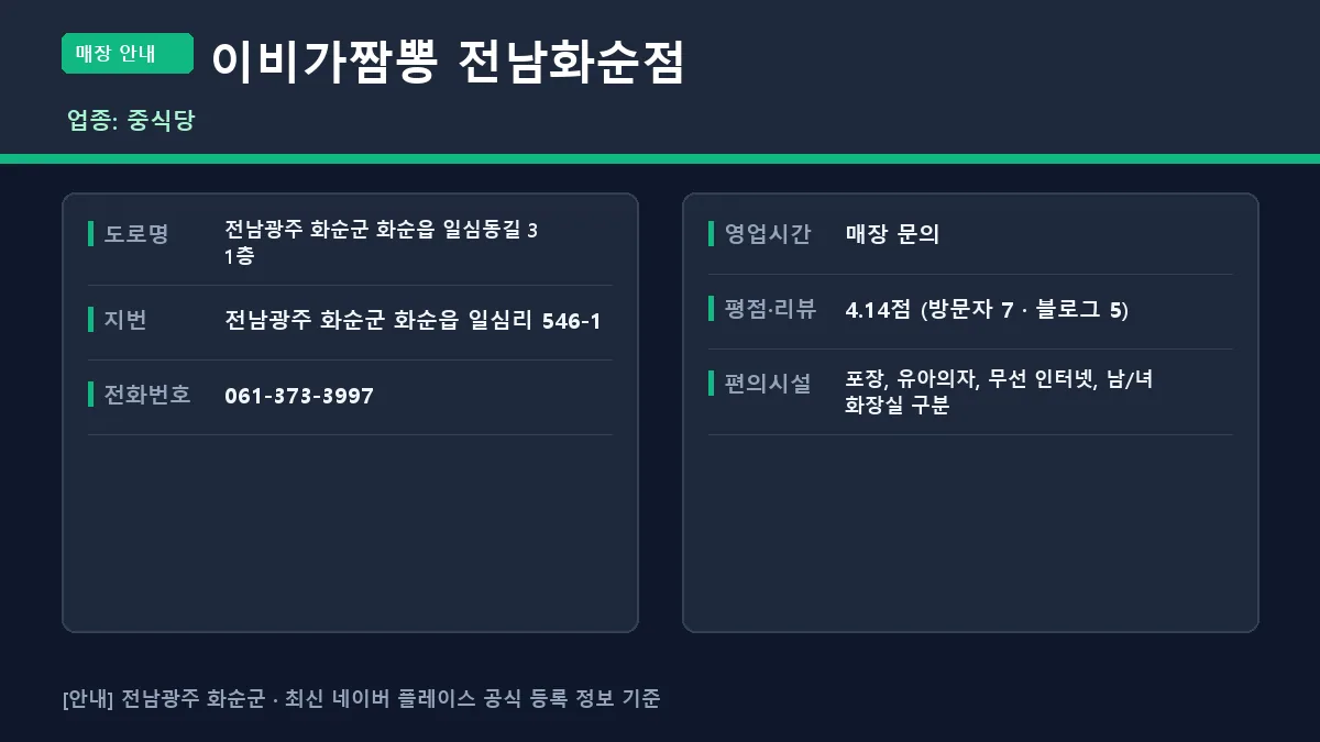 화순군 중식당 이비가짬뽕 전남화순점 위치 영업시간 전화번호 정보 요약