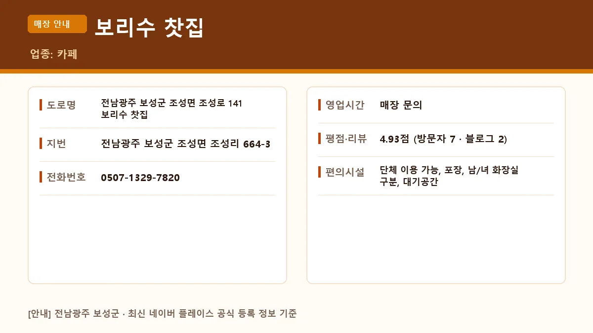 보성군 카페 보리수 찻집 위치 영업시간 전화번호 정보 요약