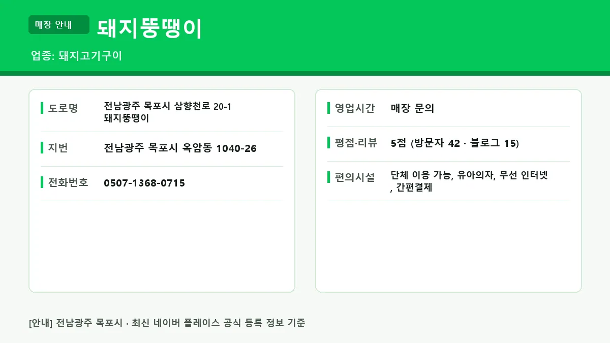 목포시 돼지고기구이 돼지뚱땡이 위치 영업시간 전화번호 정보 요약