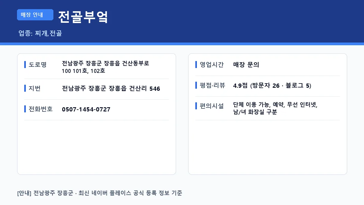 장흥군 찌개 전골부엌 매장 위치 및 이용 정보 요약